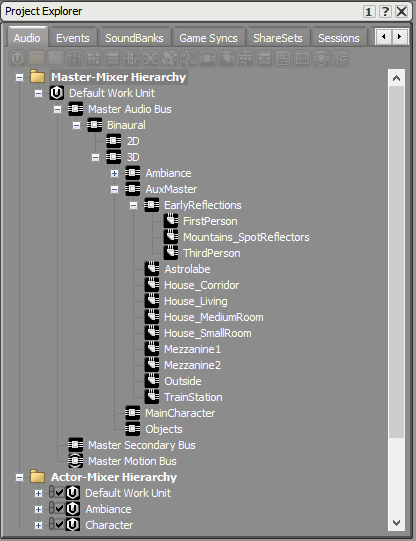 auxbus_hierarchy.png