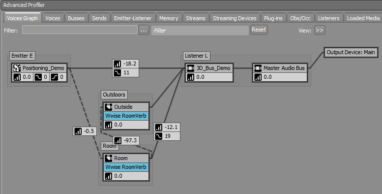 new_voicesgraph.png