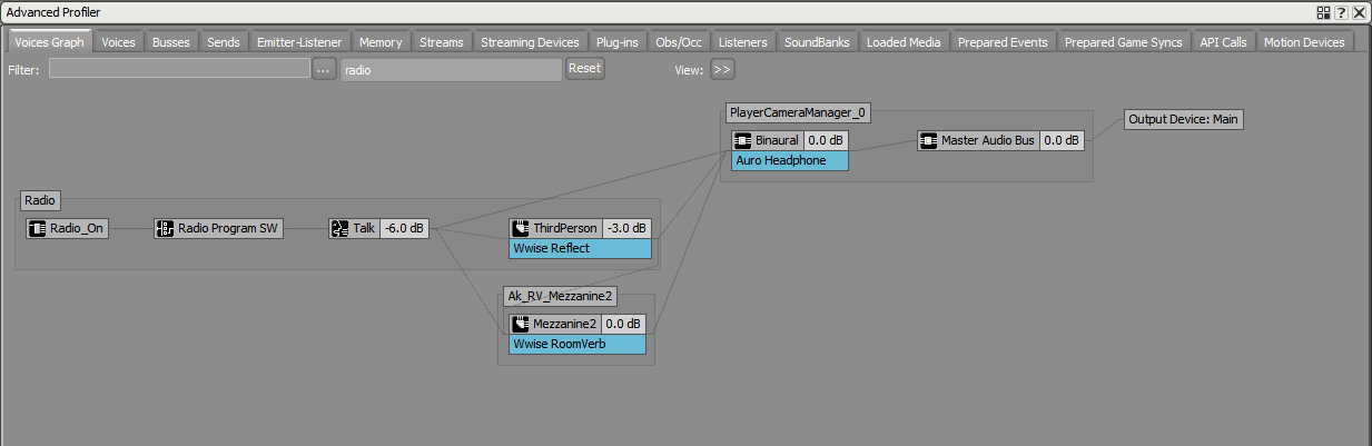 voices_graph.png