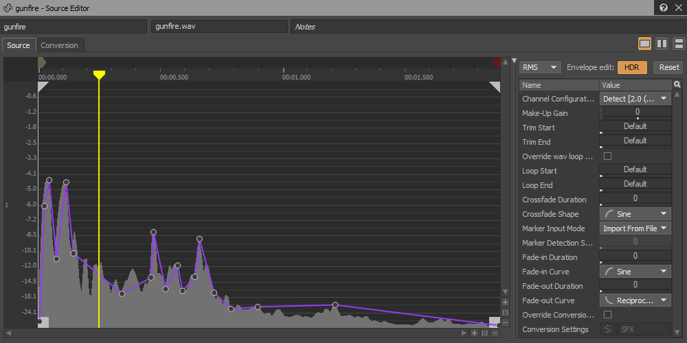 Source editor in RMS mode, with Envelope display